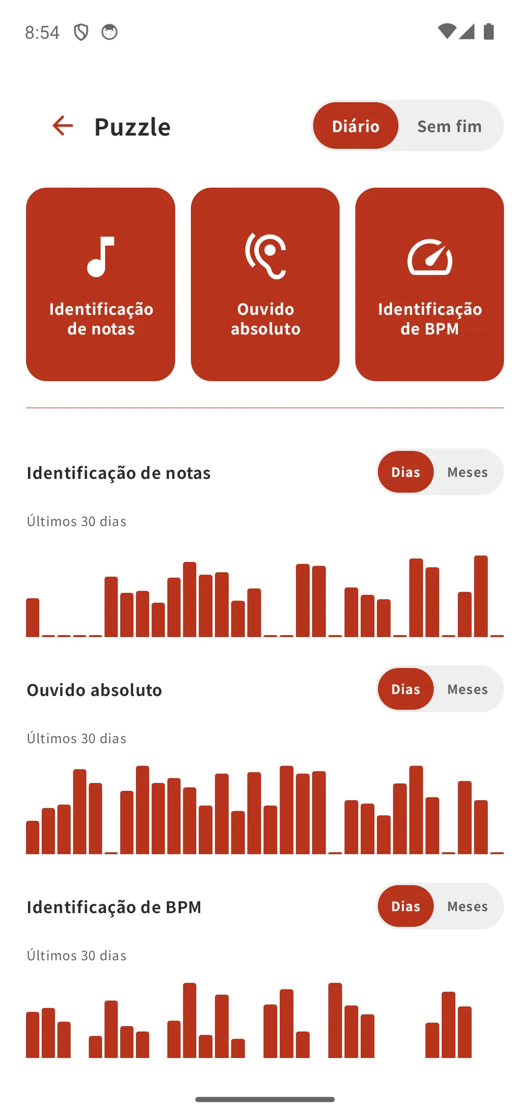Hub do Puzzle com os três jogos e gráficos de evolução